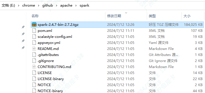 Spark-tgz-1.png