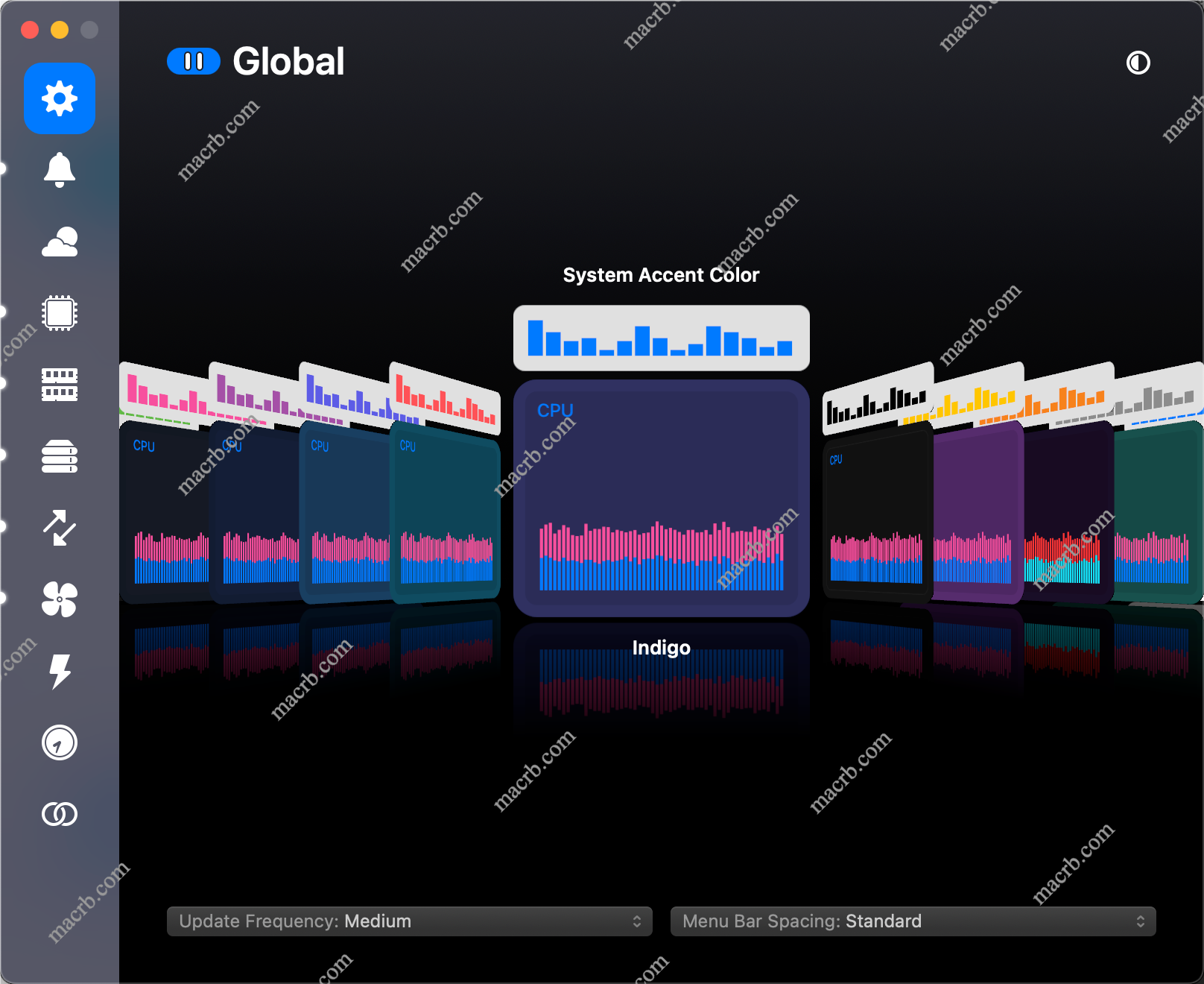 iStat Menus